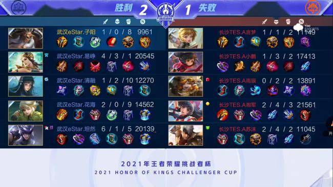 的双重层面 的双重层面