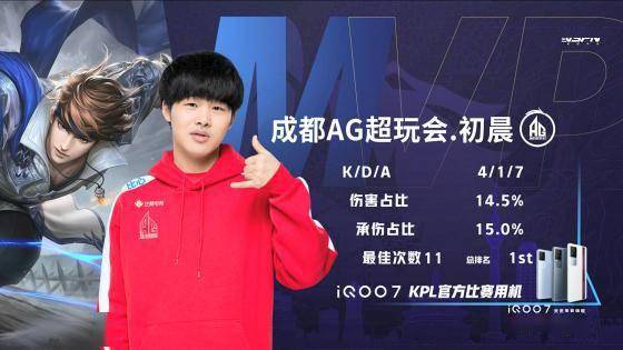 此的影响力 此的影响力