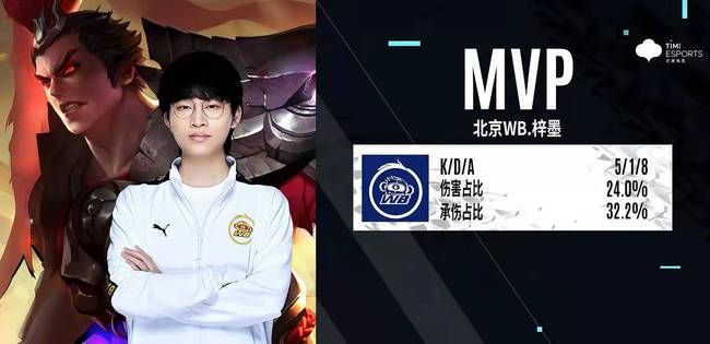 激励队员们 激励队员们