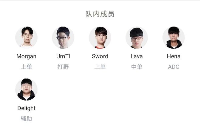 全面管理 全面管理