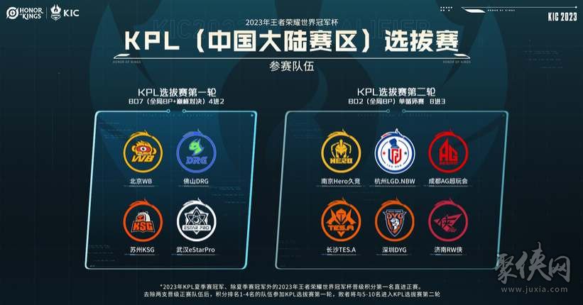 的是阵容提 的是阵容提