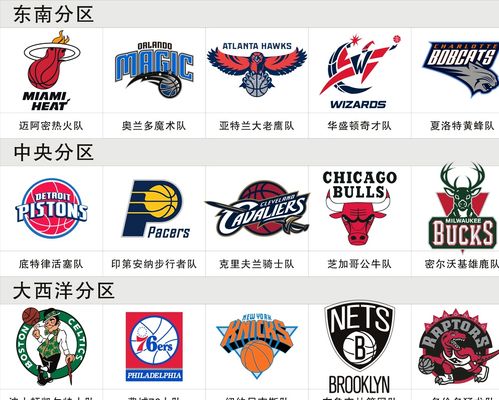 那届赛事的 那届赛事的